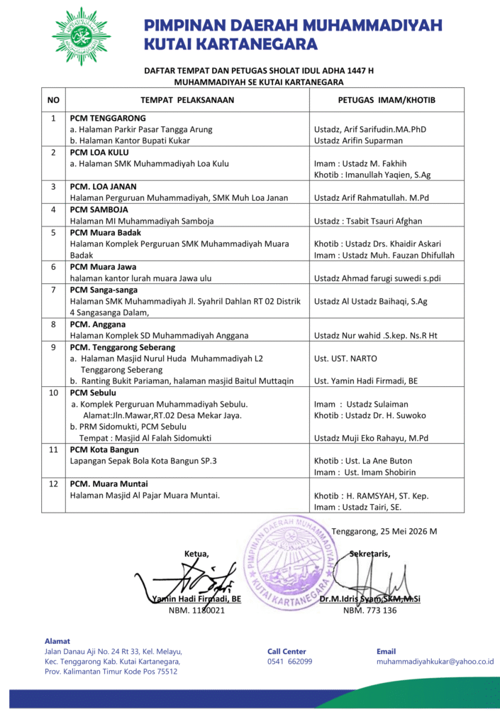 DAFTAR KHOTIB DAN IMAM IDUL ADHA 1447 H MUHAMMADIYAH SE KUKAR 1